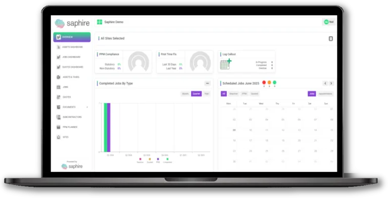 Why Use Atom 7 Customer Dashboard Overview