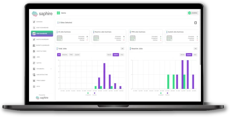 Customer Dashboard 3 Custtomer Dashboard Jobsdashboard2
