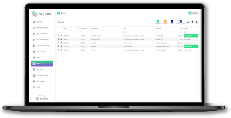 Customer Dashboard 4 Customer Dashboard Jobs