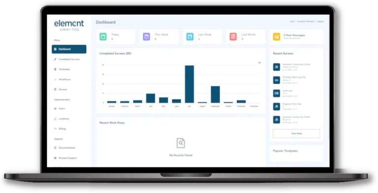 Document Management 1 Element Dashboard