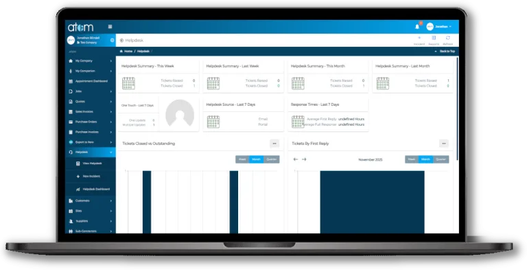 Helpdesk 4 Management Dashboard