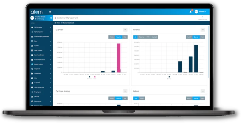 Finance Management 7 Finance Dashboard