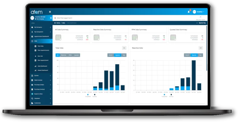Job Management 6 Job Dashboard