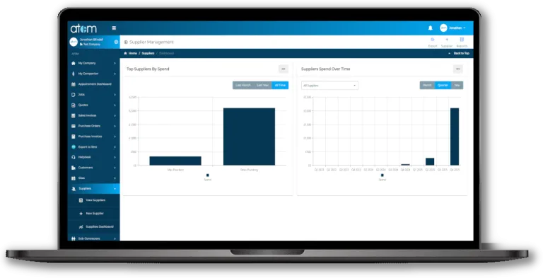 Suppliers and Inventory 4 Supplier Dashboard